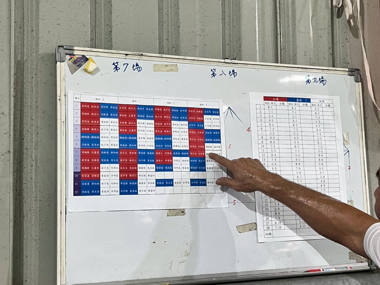 1141115-114年新北市中和區體育會中和區主委盃羽球錦標賽活動