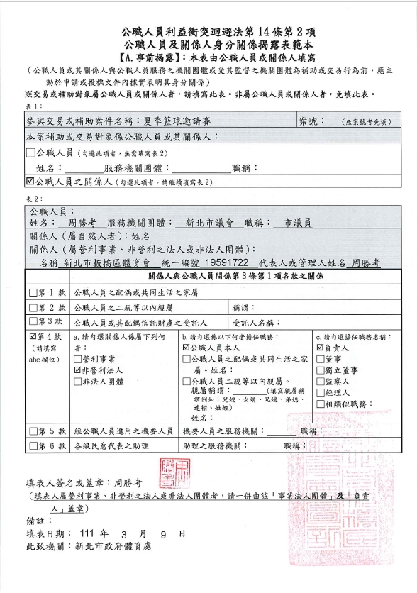 板橋-1-夏季籃球邀請賽-A.jpg