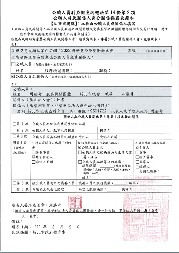 板橋-9-2022舞動夏令營季街舞比賽-A.jpg