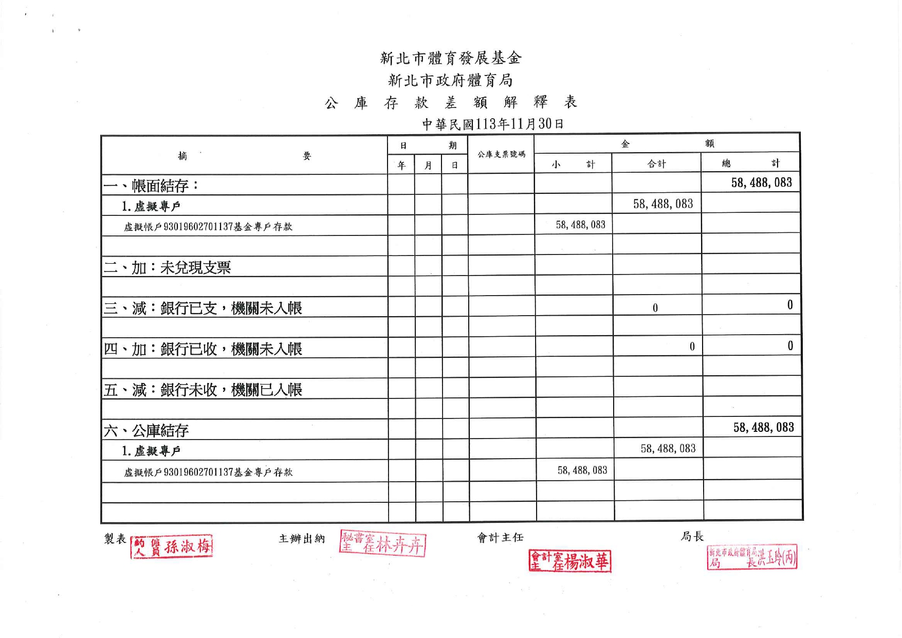 體育發展基金113年11月份會計月報_page-0009.jpg