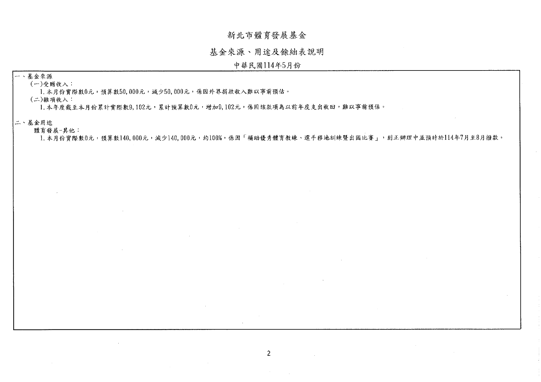 體發基金114年5月會計月報_page-0004.jpg