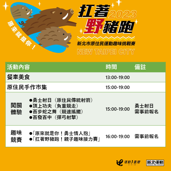 「扛著野豬跑－新北原住民運動趣味挑戰賽」活動流程.png