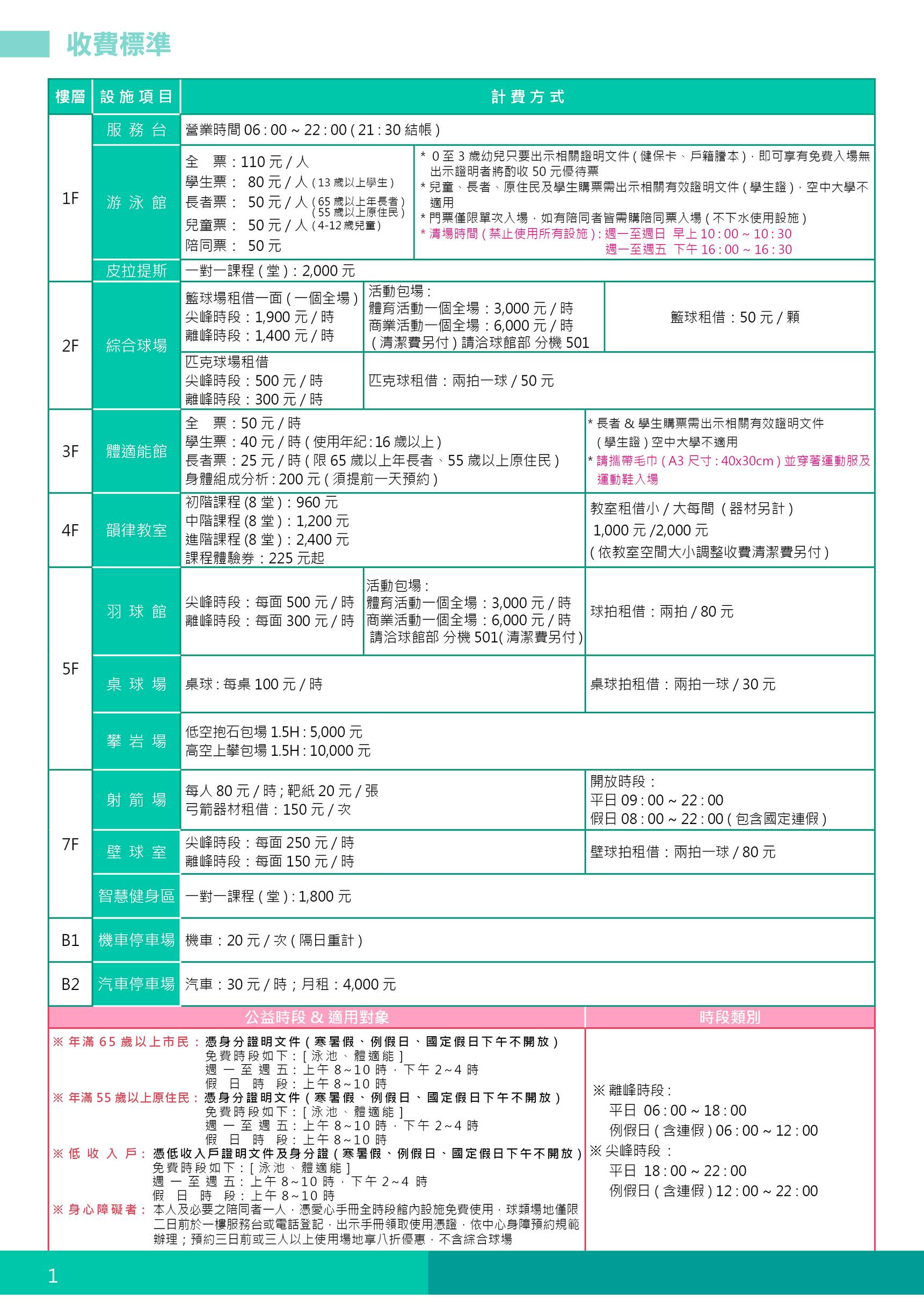 三重國民運動中心收費標準-1