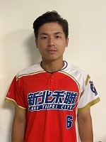 6翁皓翔